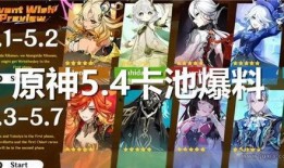 原神卡池角色最新爆料,神秘新角色引期待，实力与颜值并存